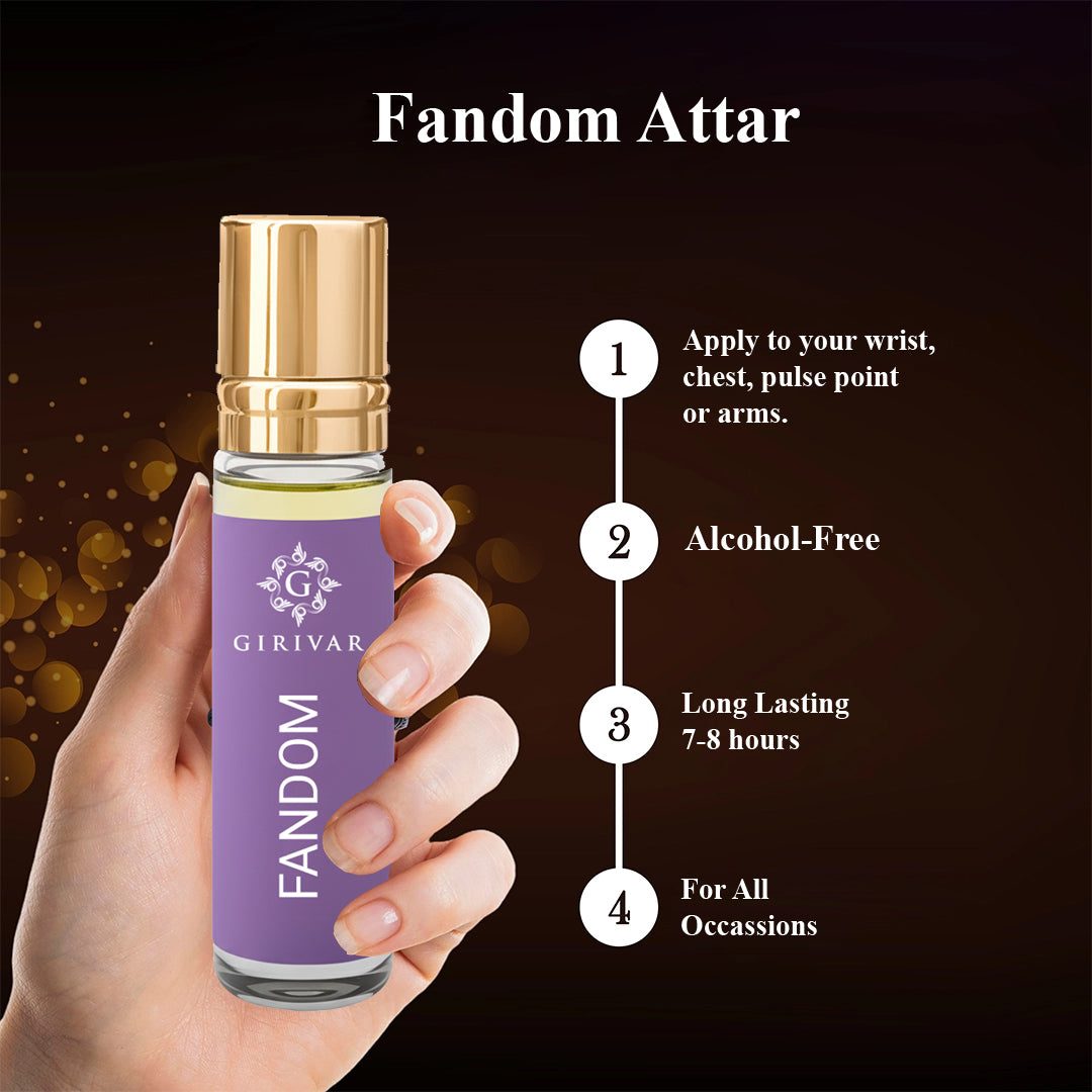 Fandom Perfume