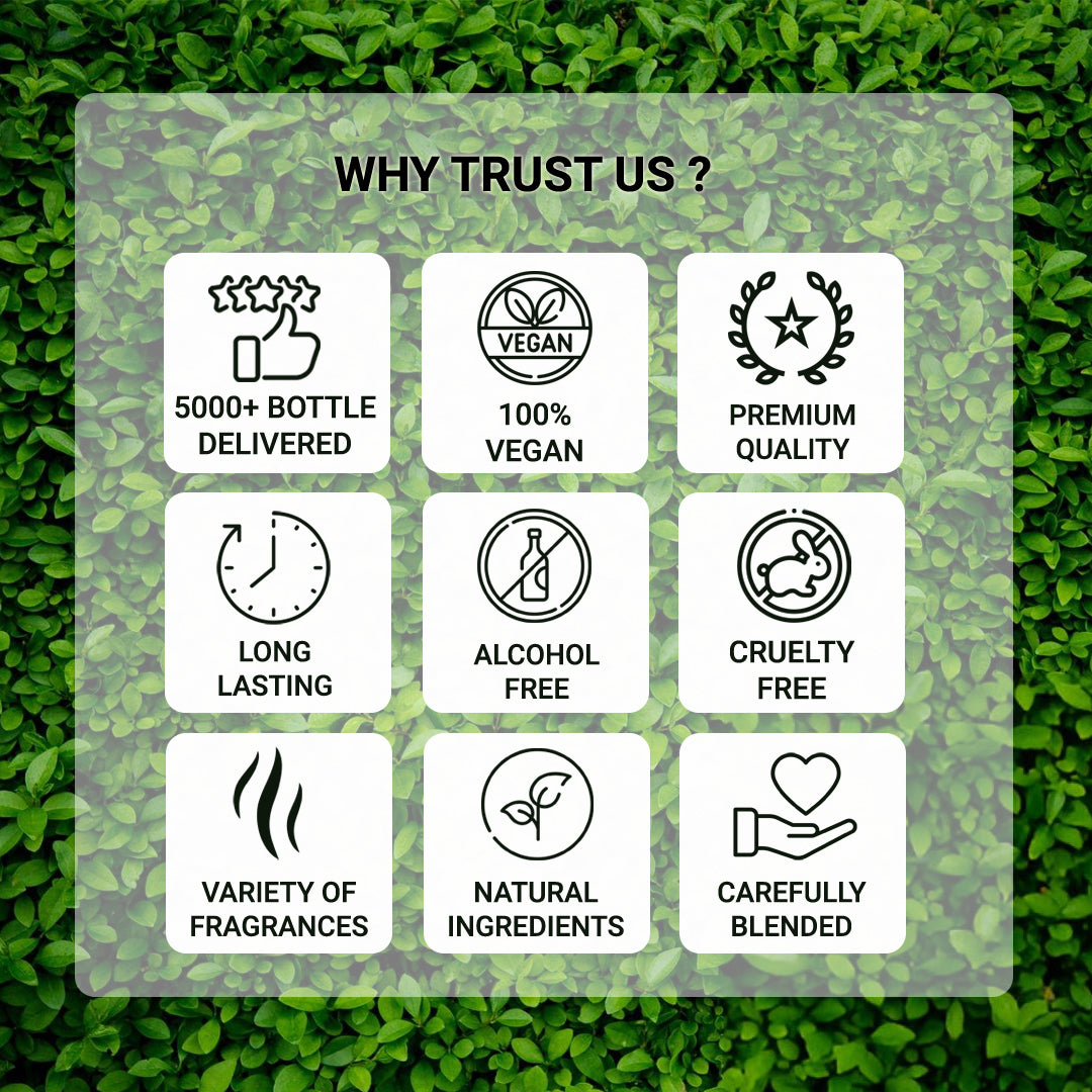 Wild Musk and Black Opiumus Attar Combo