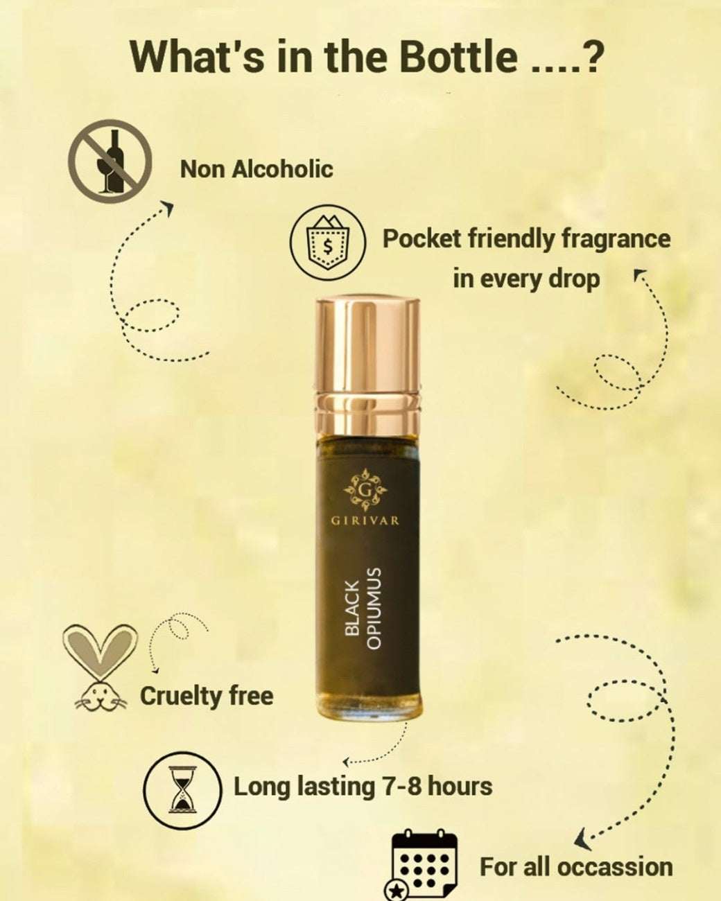 Black Opiumus Attar
