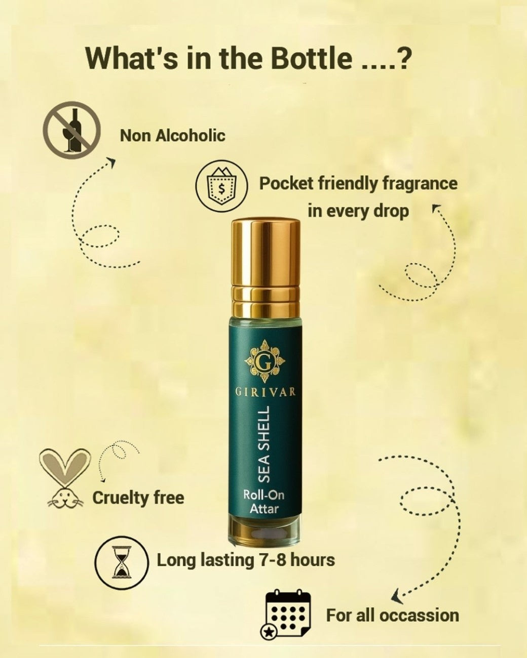 Sea Shell Attar Perfume