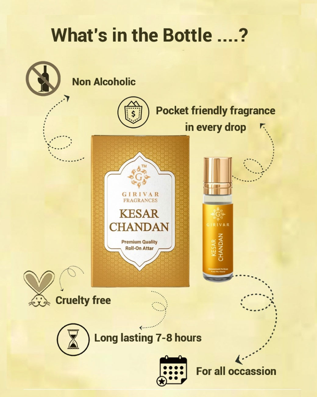 Kesar Chandan Attar